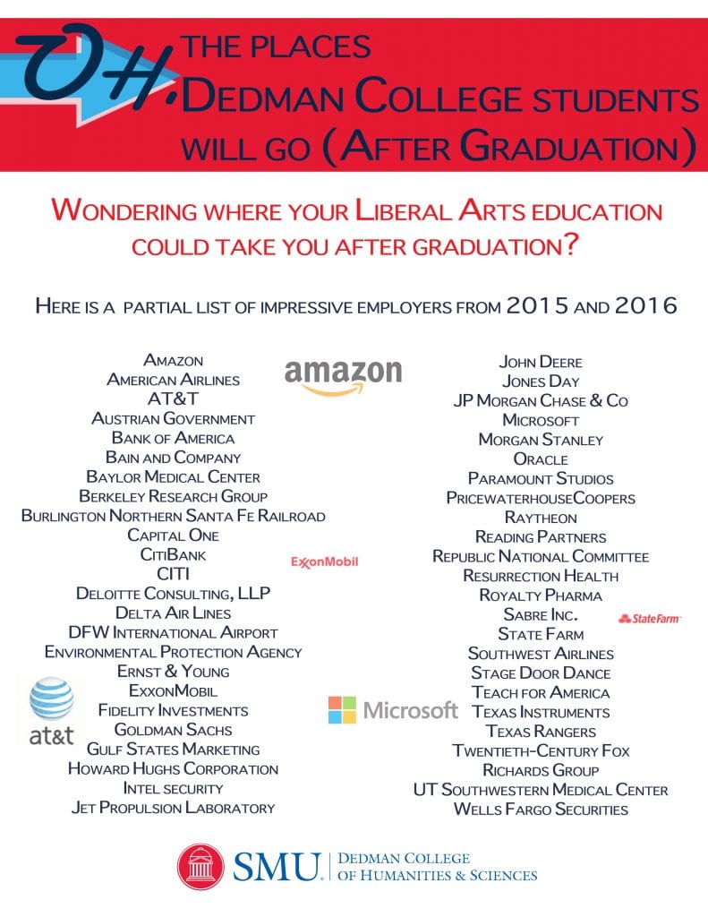 Dedman College graduate employer list