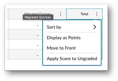A screenshot of the Apply Score to Ungraded option in Canvas.
