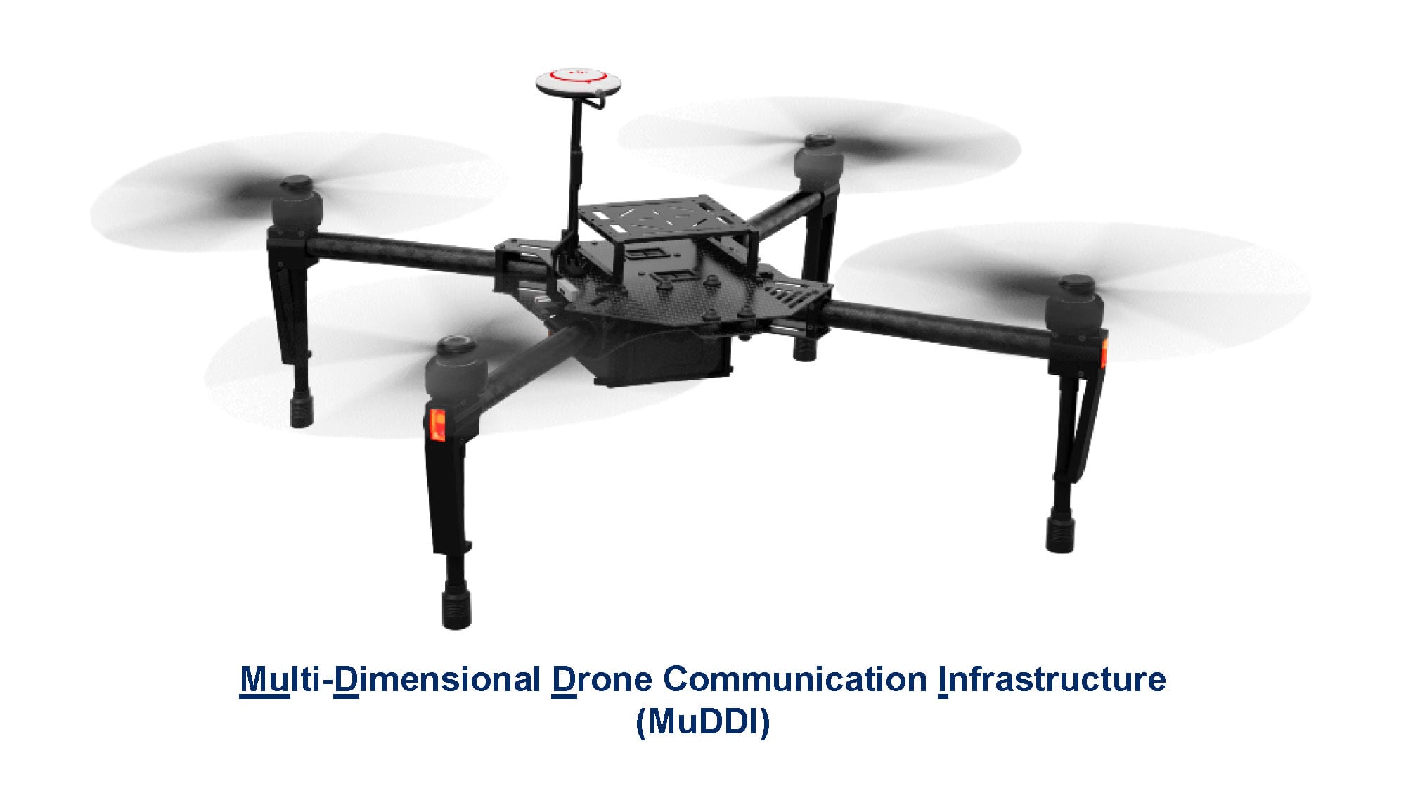 SMU Engineering Profs Receive NSF Grant to Build Multi-Dimensional Drone Communication Framework